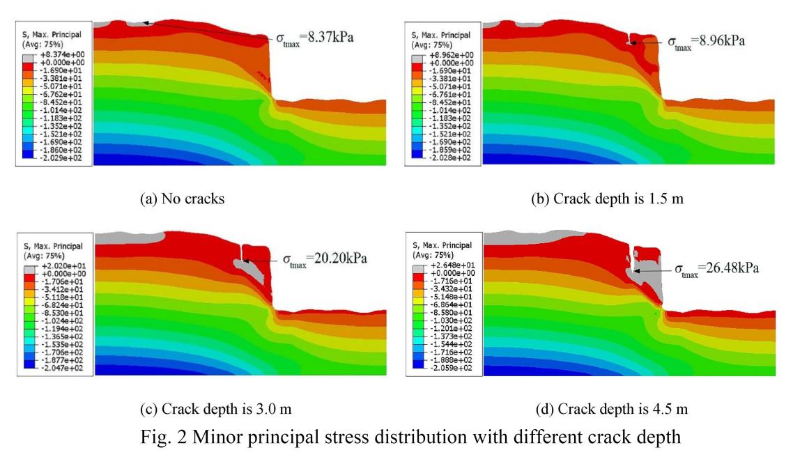 杏吧探花
侯天顺副教授团队在生态岩土工程领域取得重要进展
