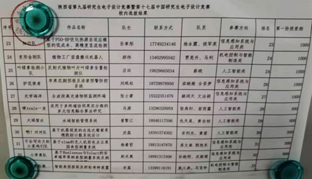 e836136a541e46758e1eb598a1dcea57.png image.png